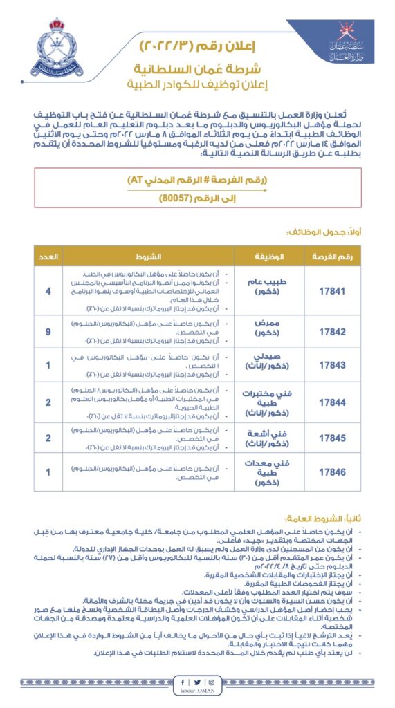 فتح باب التوظيف لحملة الدبلوم الجامعي و البكالوريوس بشرطة عمان السلطانية 2 إعلان ٢٠٢٢٣ شرطة عمان السلطانية تفصيلي