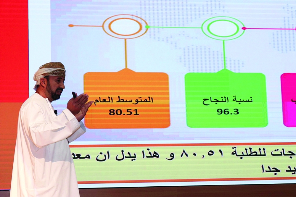 ملتقى التحصيل الدراسي بالداخلية يناقش التجارب الناجحة