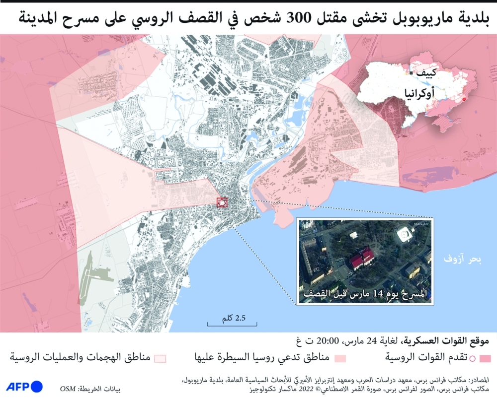 الكرملين ينفي انتهاك القانون الدولي ردا على اتهام موسكو باستخدام قنابل فسفورية في اوكرانيا