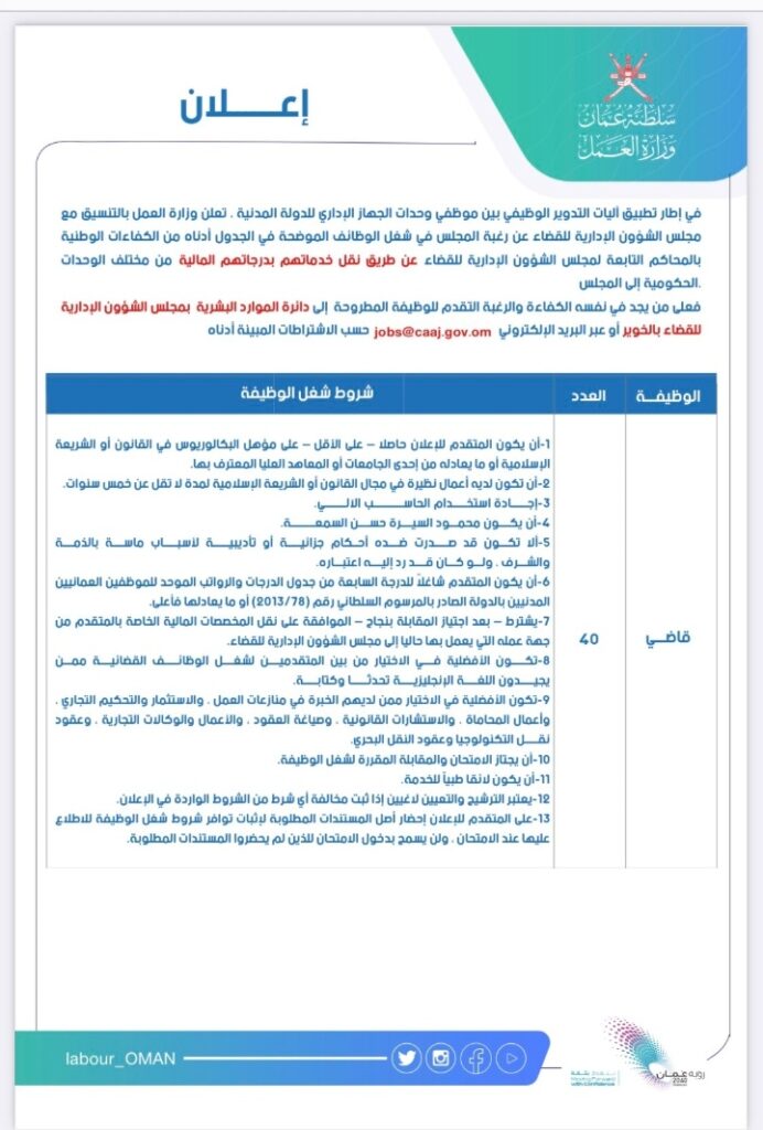 مجلس الشؤون الإدارية للقضاء يعلن وظائف شاغرة 2 IMG ٢٠٢٢٠٣٠٧ ١٥١٩٣٤