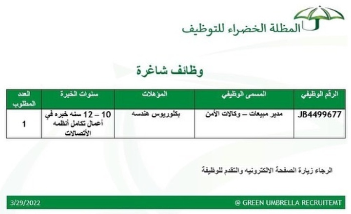 شركة المظلة الخضراء للتوظيف تعلن وظائف شاغرة 2 IMG ٢٠٢٢٠٣٣١ ٠١٤٠٥١