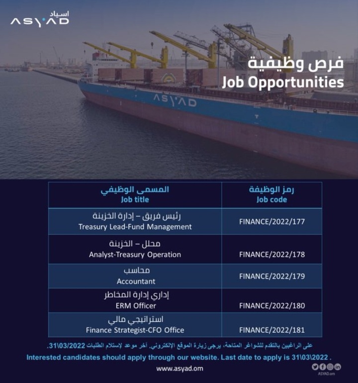مجموعة أسياد تعلن وظائف شاغرة 2 IMG ٢٠٢٢٠٣٢٠ ١٦١١٠١
