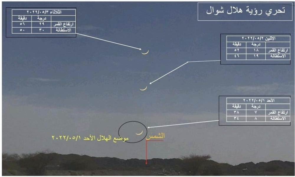 غدًا.. تحري رؤية هلال شوال