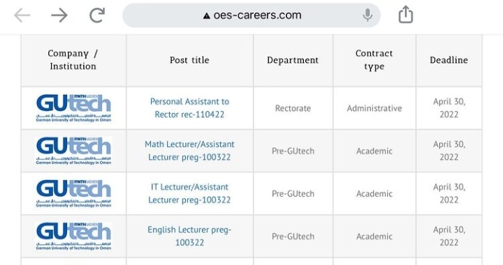 الجامعة االألمانية للتكنولوجيا في عمان تعلن وظائف شاغرة 2 IMG ٢٠٢٢٠٤١٣ ١٨١٦٣٨