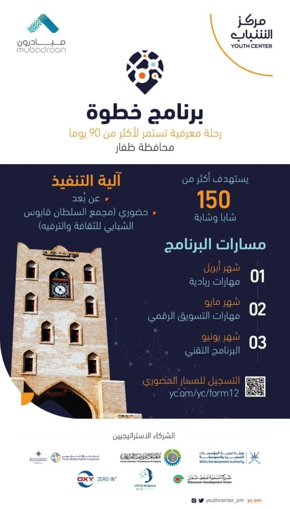 IMG ٢٠٢٢٠٤٠١ ١٧٢٦٥٥