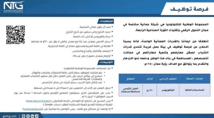 المجموعة الوطنية للتكنولوجيا تعلن وظائف شاغرة 2 IMG ٢٠٢٢٠٤١١ ١٤٥١٢٢