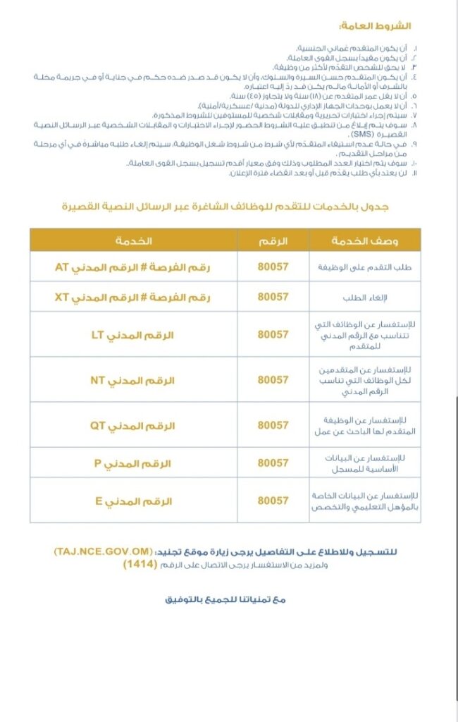 الإعلان عن وظائف في شؤون البلاط السلطاني 3 IMG ٢٠٢٢٠٤١٢ ١٤١١١٢