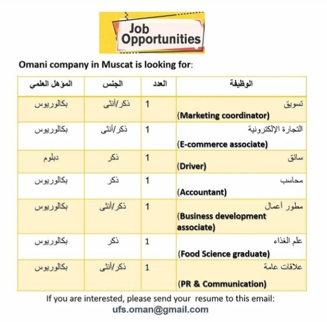 شركة في مسقط تعلن وظائف شاغرة 2 IMG ٢٠٢٢٠٤٢١ ٠١٣٨٢١