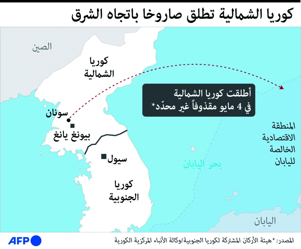 بيونج يانج تطلق صاروخا بالستيا جديدا وسيول وطوكيو تنددان بالعملية
