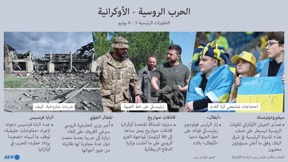 وزيرة دفاع إسبانيا: شحنات الأسلحة إلى أوكرانيا”قضية حساسة للغاية”..والوضع في دونباس “يتفاقم”