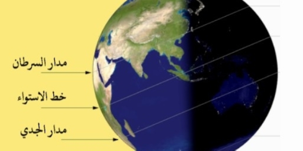 بعد غدٍ.. أول أيام فصل الصيف فلكيًّا في النصف الشمالي من الكرة الأرضية