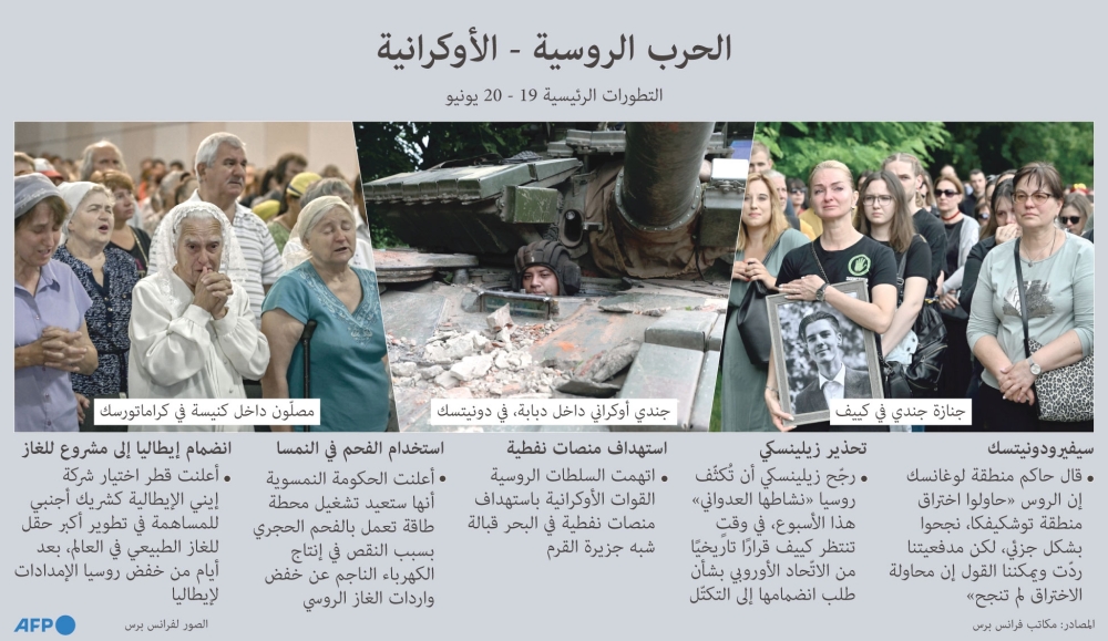 زيلينسكي يحذر من احتدام المعارك بينما تترقب اوكرانيا “أسبوعا تاريخيا”