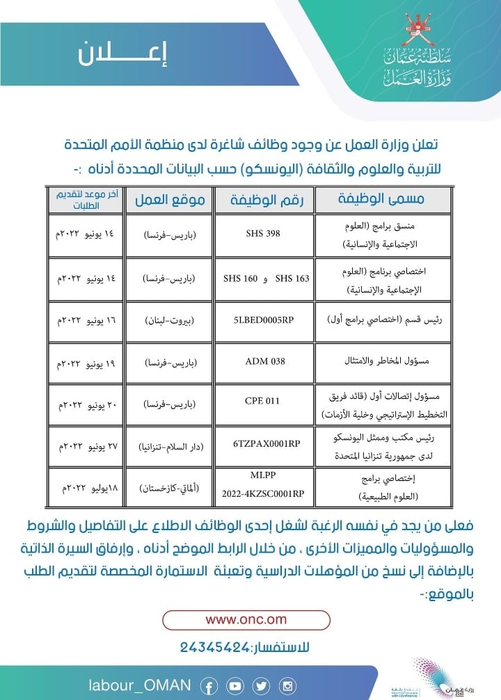 وزارة العمل تعلن وظائف شاغرة 2 IMG ٢٠٢٢٠٦١٢ ٢٠٢٨٣١