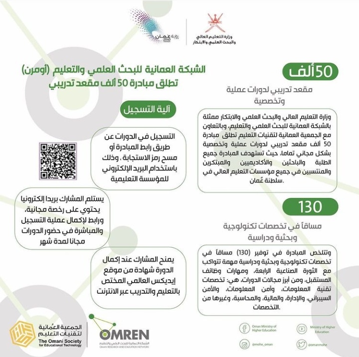 الشبكة العمانية للبحث العلمي و التعليم تطلق مبادرة 50 ألف مقعد تدريبي 2 IMG ٢٠٢٢٠٦١٦ ٠٣٢٣٠٢