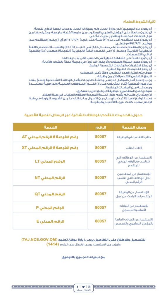 إعلان ٢٠٢٢٨ شرطة عمان السلطانية تفصيلي 3333