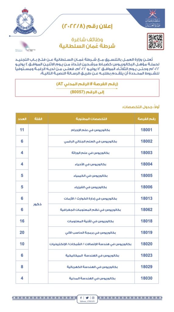 إعلان ٢٠٢٢٨ شرطة عمان السلطانية تفصيلي111