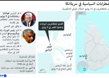 نقل الرئيس السريلانكي الى قاعدة قرب المطار..وحديث عن توجهه للمنفى في الخارج