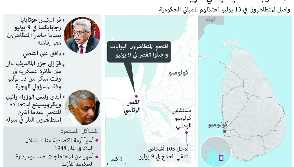 إعلان حال الطوارئ في سريلانكا بعد فرار الرئيس إلى المالديف 1 إعلان حال الطوارئ في سريلانكا بعد فرار الرئيس إلى المالديف