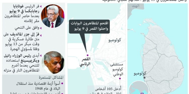 إعلان حال الطوارئ في سريلانكا بعد فرار الرئيس إلى المالديف