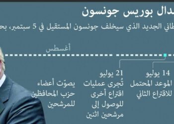 جونسون يؤكد أنه يغادر “مرفوع الرأس”