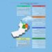 إجراءات احترازية في المؤسسات الصحية وتفعيل خطط الطوارئ