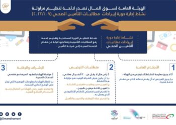 سوق المال تصدر لائحة تنظيم إيرادات مطالبات التأمين الصحي