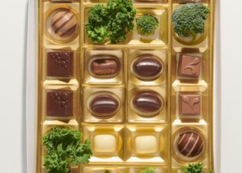 Is Chocolate Good for You?