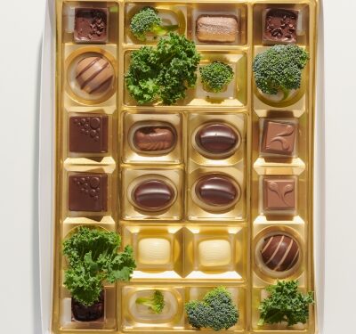 Is Chocolate Good for You?