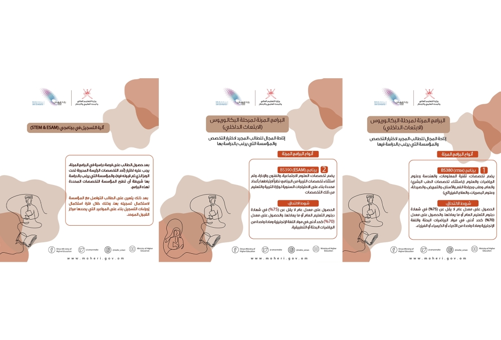 استحداث برنامجين لمؤهل البكالوريوس في العلوم التطبيقية والإنسانية لطلبة الدبلوم العام
