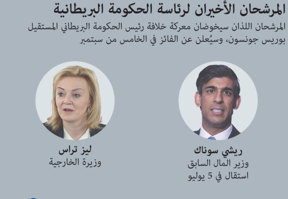 المرشحان لرئاسة وزراء بريطانيا يتبادلان الاتهامات