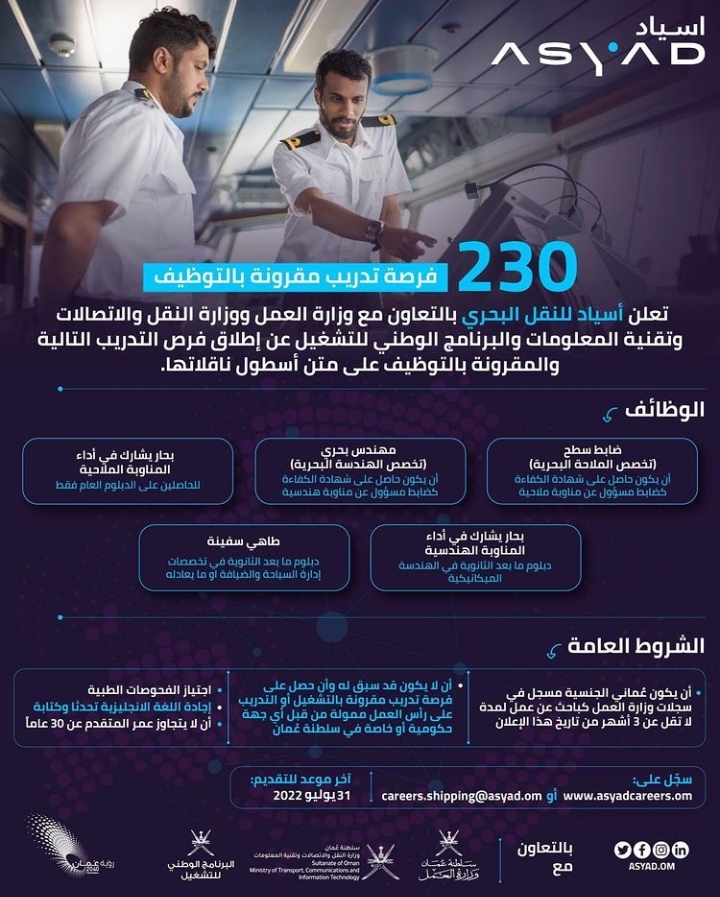 مجموعة أسياد للنقل البحري تعلن 230 فرصة تدريب 2 IMG ٢٠٢٢٠٧١٧ ١٩٣٢٣٣