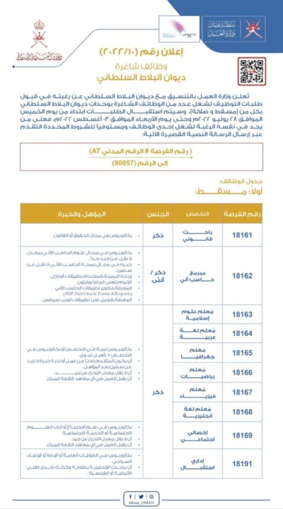 IMG ٢٠٢٢٠٧٢٧ ١٤٣٦٥٥