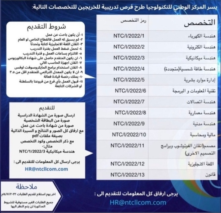المركز الوطني للتكنولوجيا يعلن فرص تدريب 2 IMG ٢٠٢٢٠٧١١ ٠٧٥٩٥٣