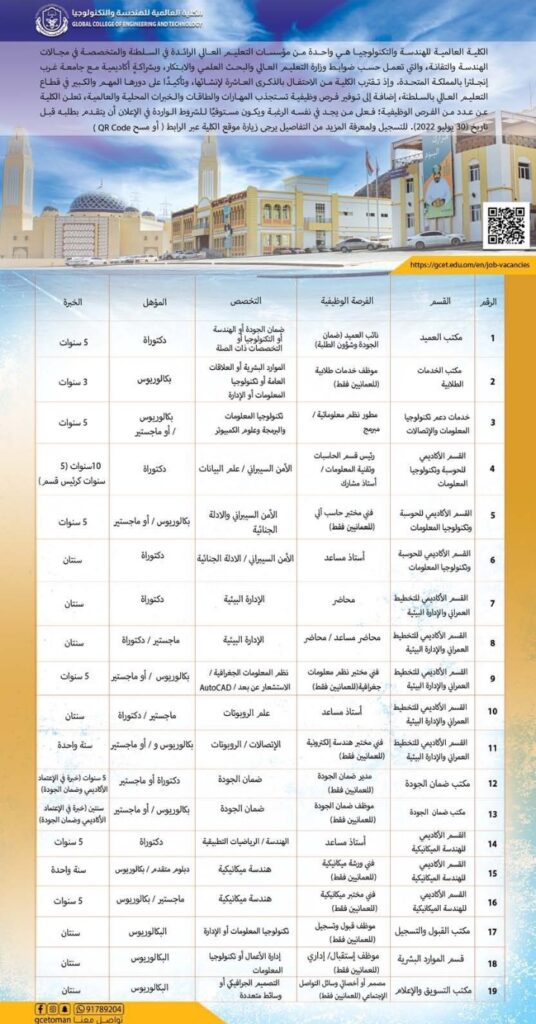 IMG ٢٠٢٢٠٧١٨ ٠٩٥٦٥٢