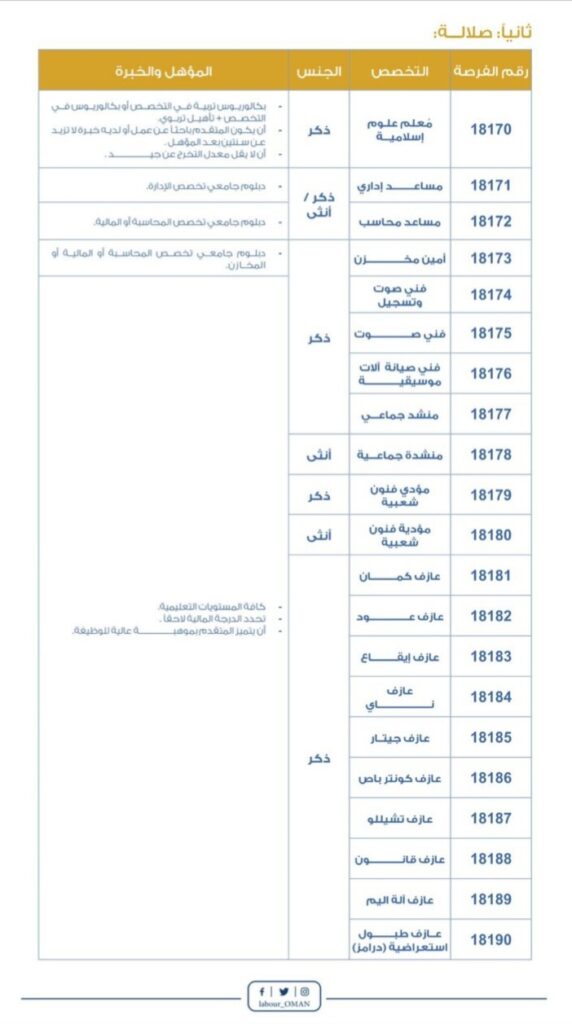 IMG ٢٠٢٢٠٧٢٧ ١٤٣٦٣٥