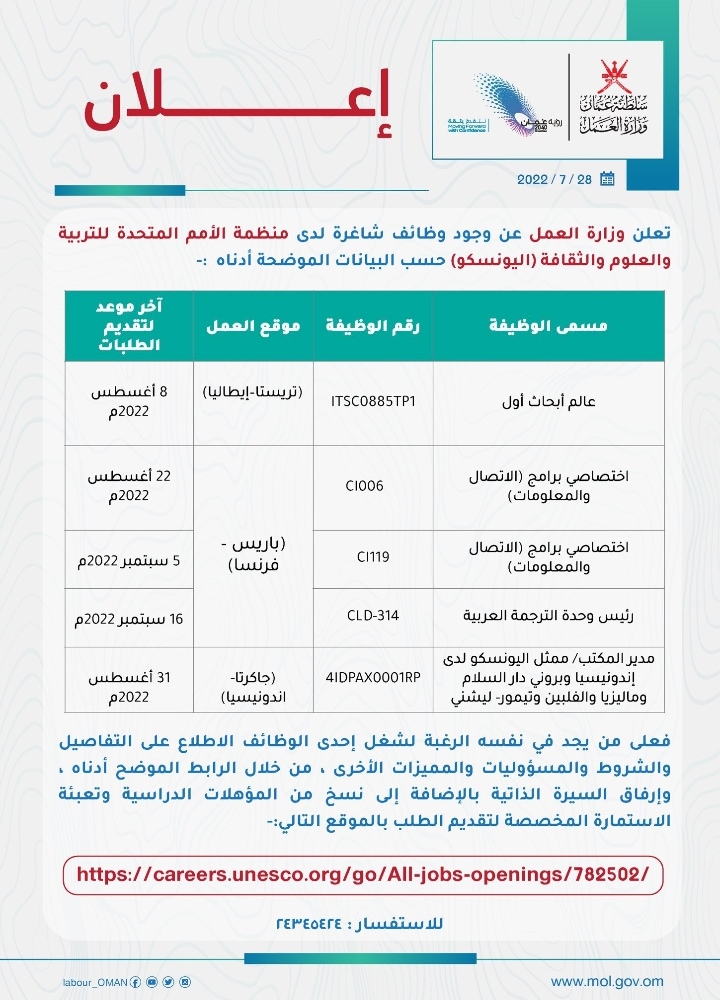 وزارة العمل تعلن وظائف شاغرة 2 IMG ٢٠٢٢٠٧٢٨ ٢١١٣٥٣