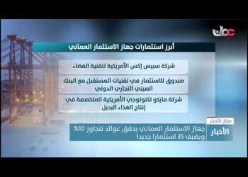 جهاز الاستثمار العماني يحقق عوائد تتجاوز 10% ويضيف 35 استثمارا جديدا