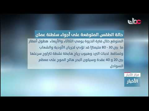 احتمال تأثر أجواء سلطنة عمان بامتداد لمنخفض جوي قادم من الهند يومي الثلاثاء والأربعاء المقبلين