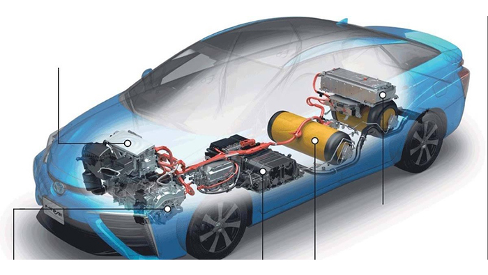 New standard specification for  hydrogen fuel vehicles issued in Oman