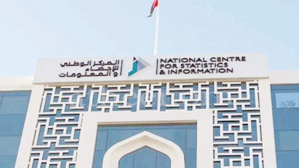 Banking sector credit climbs 4.5pc to RO 28.299 bn