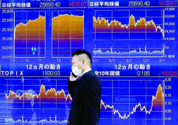 Stock markets lower on eve of US inflation data