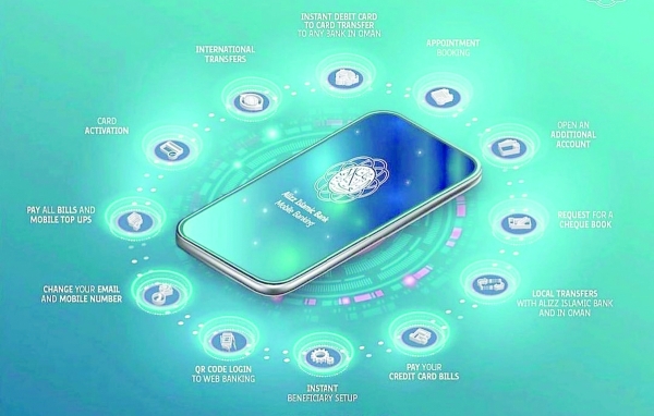 Alizz Islamic Bank offers convenience of banking from homes