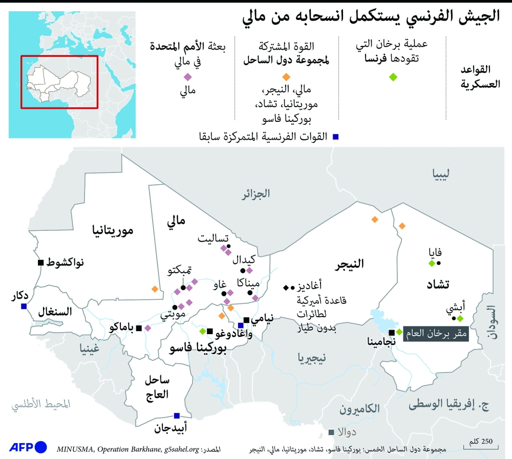 فرنسا تريد مواصلة مكافحة المتشددين في إفريقيا بعد انسحابها من مالي