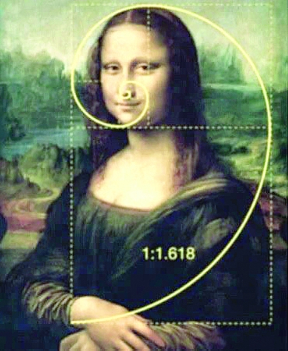 صورة الجمال في مرآة الفن