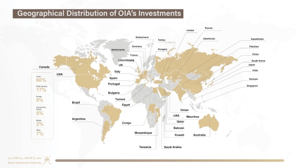 Oil & Gas divestments to generate half of $5bn proceeds from OIA’s 5-year exit plan
