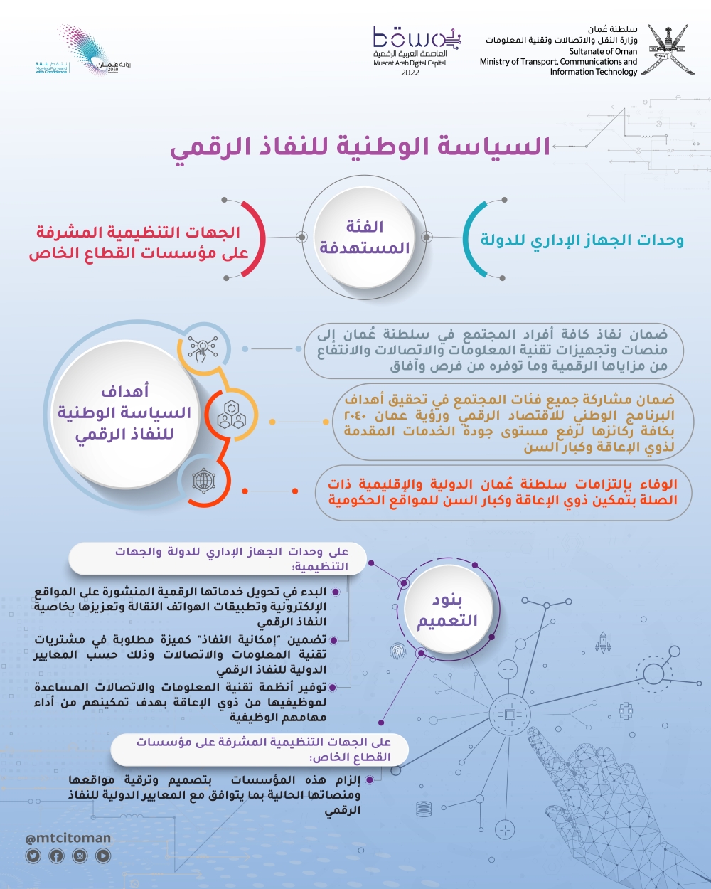 النقل والاتصالات توجه المؤسسات لتطبيق سياسة النفاذ الرقمي