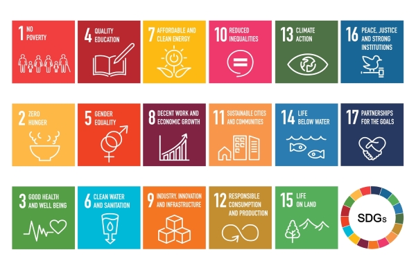 Attaining sustainability