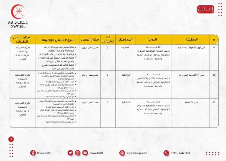 وزارة الصحة تعلن 84 شاغر وظيفي 9 300586313 437627118391886 7203531285131964178 n 768x549 1
