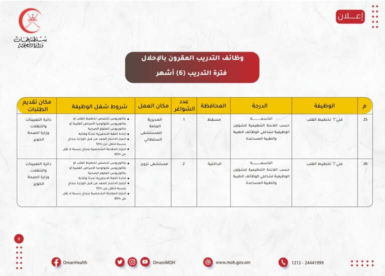 وزارة الصحة تعلن 84 شاغر وظيفي 10 300761526 437627205058544 480744869318656244 n 768x551 1