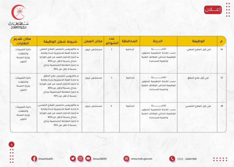 وزارة الصحة تعلن 84 شاغر وظيفي 11 300843546 437627131725218 5894022702253583480 n 768x550 1